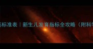 1个月宝宝身高标准表新生儿发育指标全攻略附科学护理指南