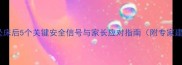 婴儿坠床后5个关键安全信号与家长应对指南附专家建议