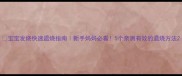 宝宝发烧快速退烧指南新手妈妈必看5个亲测有效的退烧方法