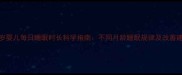 0-3岁婴儿每日睡眠时长科学指南不同月龄睡眠规律及改善建议