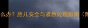 孕妇误服减肥药怎么办胎儿安全与紧急处理指南附专业医生建议