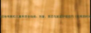 磷酸奥司他韦颗粒儿童用药全指南剂量禁忌与家庭护理技巧附用药时间表