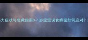 婴儿蜂蜜中毒的5大症状与急救指南0-1岁宝宝误食蜂蜜如何应对新手妈妈必看