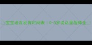 宝宝语言发育时间表0-3岁说话里程碑全