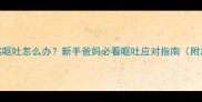 宝宝突然呕吐怎么办新手爸妈必看呕吐应对指南附急救清单