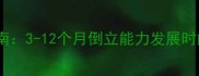 宝宝倒立发育全指南3-12个月倒立能力发展时间表及科学训练法