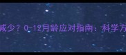 婴儿几个月哭闹减少0-12月龄应对指南科学方法缓解宝宝焦虑