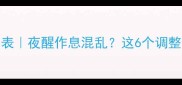 14个月宝宝睡眠时间表夜醒作息混乱这6个调整法让宝宝秒睡整夜