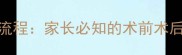 宝宝舌系带切断术全流程家长必知的术前术后注意事项及康复指南