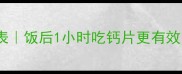 孕期补钙黄金时间表饭后1小时吃钙片更有效医生亲授补钙技巧