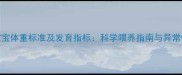 十个月宝宝体重标准及发育指标科学喂养指南与异常情况应对