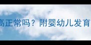 四个月宝宝62厘米身高正常吗附婴幼儿发育指标及科学喂养指南