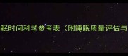 0-3岁婴儿睡眠时间科学参考表附睡眠质量评估与改善技巧