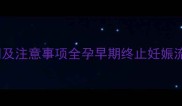 四个月引产住院时间及注意事项全孕早期终止妊娠流程与术后护理指南