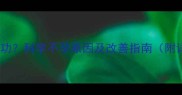 备孕三个月未成功科学不孕原因及改善指南附详细检查方案