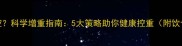 孕期体重失控科学增重指南5大策略助你健康控重附饮食运动方案