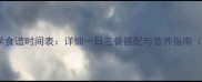 11个月宝宝科学食谱时间表详细一日三餐搭配与营养指南附辅食食谱