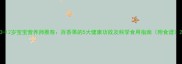 3-12岁宝宝营养师推荐百香果的5大健康功效及科学食用指南附食谱