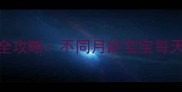 婴儿蛋黄辅食添加全攻略不同月龄宝宝每天吃几个蛋黄最科学