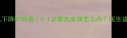 胎儿睾丸下降时间表0-1岁睾丸未降怎么办医生建议收藏