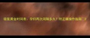 吸氧黄金时间表孕妇两次间隔多久附正确操作指南