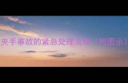 门夹手事故的紧急处理流程附图示