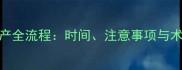 孕6个月引产全流程时间注意事项与术后恢复指南