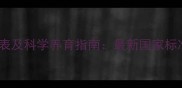 一岁宝宝身高体重对照表及科学养育指南最新国家标准与家长必看发育指标