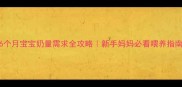 6个月宝宝奶量需求全攻略新手妈妈必看喂养指南