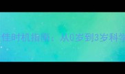 宝宝戴帽子最佳时机指南从0岁到3岁科学选帽全攻略