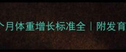 新生儿第一个月体重增长标准全附发育指标对照表