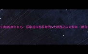 孕妇尿检白细胞高怎么办尿常规指标异常的5大原因及应对指南附自测方法