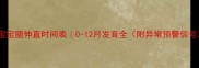 宝宝腿伸直时间表0-12月发育全附异常预警信号