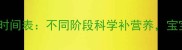 孕期营养补充黄金时间表不同阶段科学补营养宝宝健康发育有保障