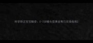 科学矫正宝宝睡姿0-3岁睡头型黄金期与实操指南