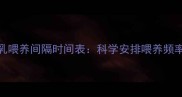 6个月宝宝母乳喂养间隔时间表科学安排喂养频率与注意事项