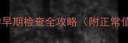 孕酮偏低怎么办孕早期检查全攻略附正常值范围与保胎指南