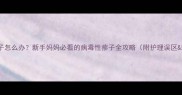 婴儿起疹子怎么办新手妈妈必看的病毒性疹子全攻略附护理误区就医指南