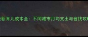 最新育儿成本全不同城市月均支出与省钱攻略