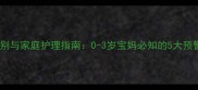 婴幼儿哮喘症状识别与家庭护理指南0-3岁宝妈必知的5大预警信号及应对措施