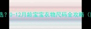 新生儿衣服怎么选0-12月龄宝宝衣物尺码全攻略附尺寸对照表