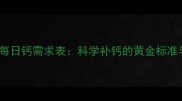 0-12岁宝宝每日钙需求表科学补钙的黄金标准与常见误区