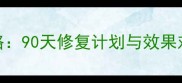 孕期唇部护理全攻略90天修复计划与效果对比附真实案例