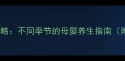 四季宝宝护理全攻略不同季节的母婴养生指南附详细护理步骤